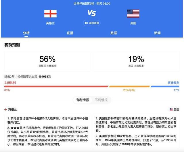 1942年战时的欧洲，奥尔加，移平易近到法国的俄国贵族女人，同时是法国抵当组织成员，被秘密警察发现她在本身公寓躲匿两名犹太儿童而被捕，她的案子被分派到秘密警察掌控下的法国差人局长朱尔斯手里，奥尔加想用身体买卖换取本身的自由，但是好色又怯懦的法国人还在踌躇未定，就被抵当组织一枪送往见了天主。                                      朱尔斯被枪杀后奥尔加被关进犹太集中营，碰到了一个熟悉的德国军